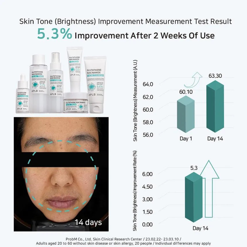 APLB Glutathione Niacinamide Ampoule Serum 40ml