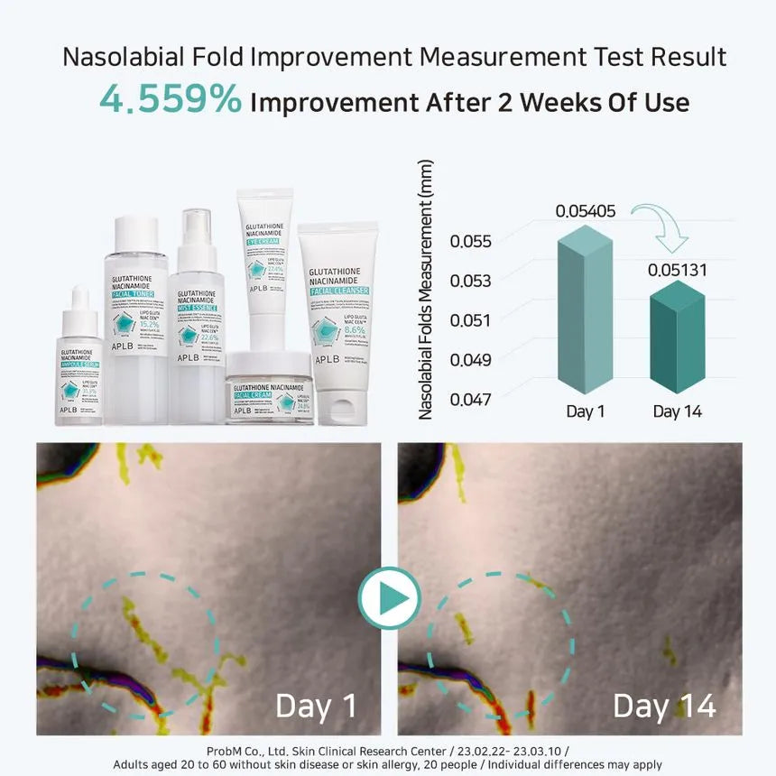 APLB Glutathione Niacinamide Ampoule Serum 40ml