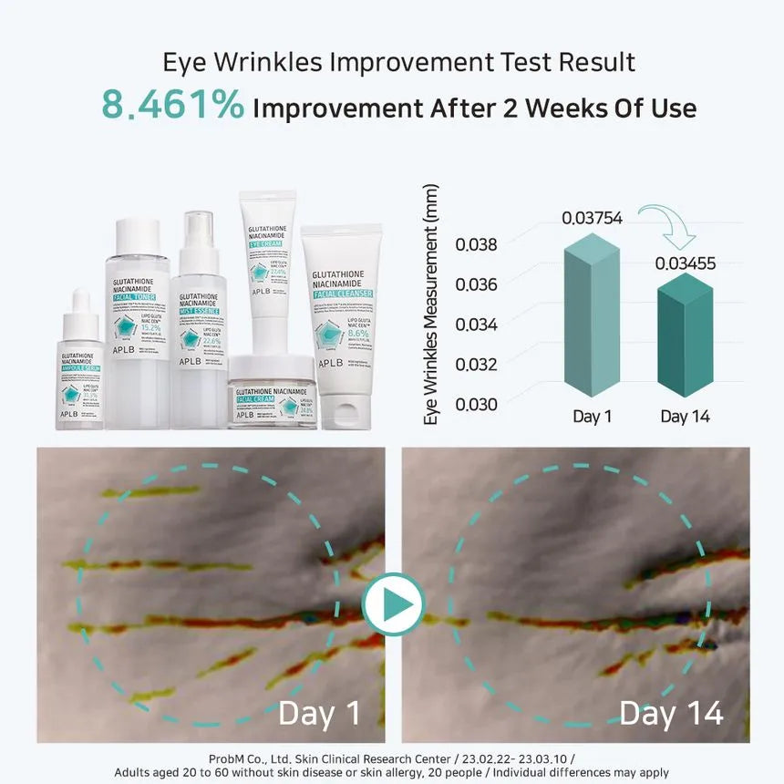 APLB Glutathione Niacinamide Ampoule Serum 40ml