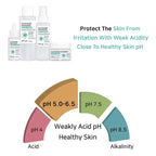APLB Glutathione Niacinamide Ampoule Serum 40ml