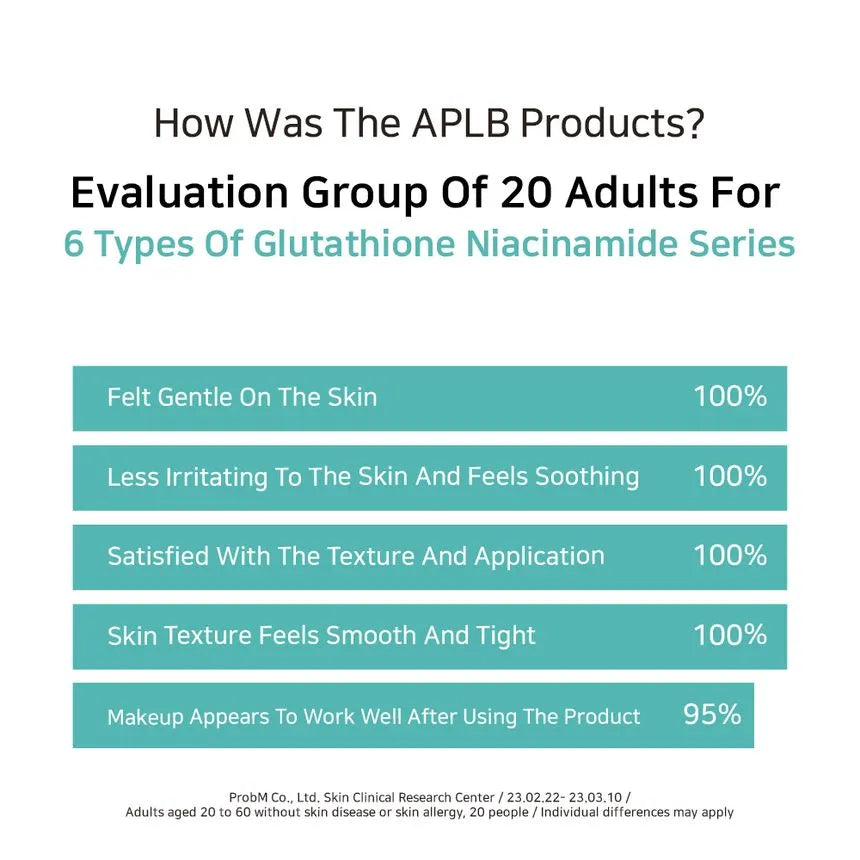APLB Glutathione Niacinamide Ampoule Serum 40ml