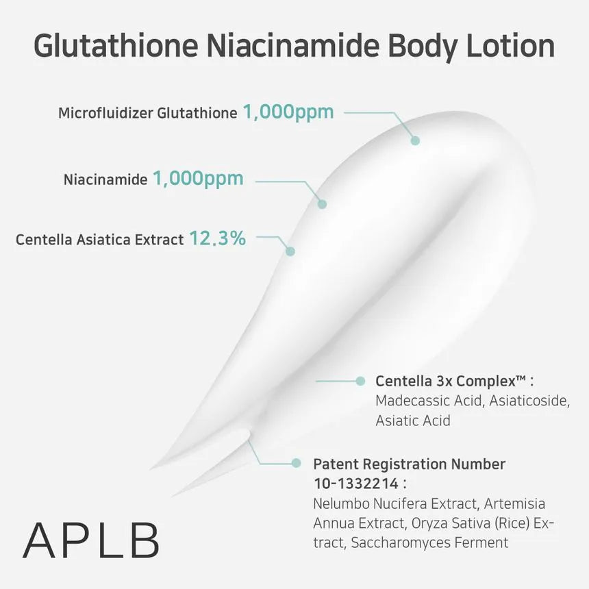 APLB Glutathione + Niacinamide Brightening & Hydrating Body Lotion 300ml