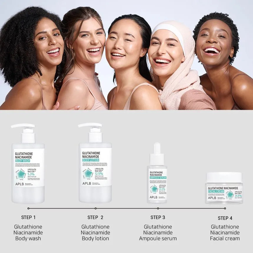 APLB Glutathione + Niacinamide Brightening & Hydrating Body Lotion 300ml