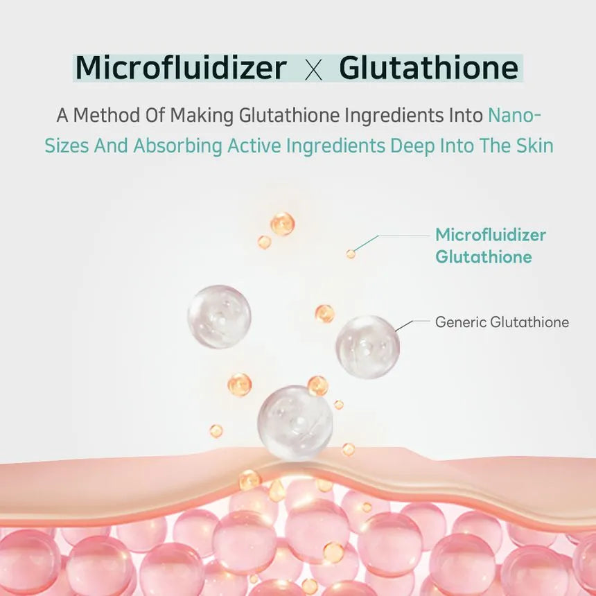 APLB Glutathione Niacinamide Facial Cream 55ml