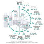 APLB Glutathione Niacinamide Facial Cream 55ml