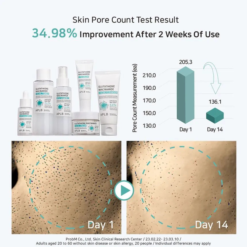 APLB Glutathione Niacinamide Facial Cream 55ml