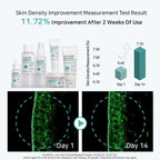 APLB Glutathione Niacinamide Facial Cream 55ml