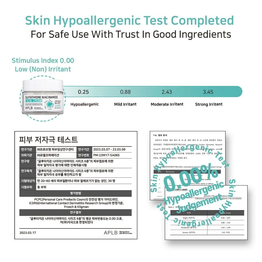 APLB Glutathione Niacinamide Facial Cream 55ml