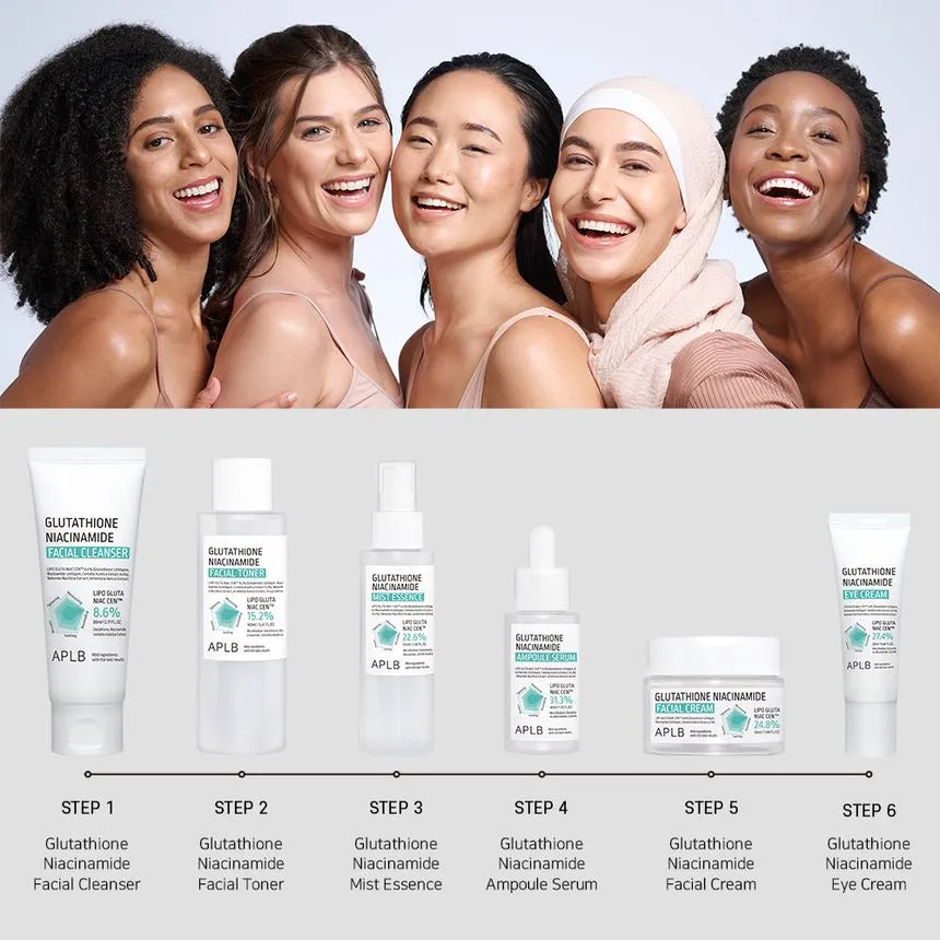 APLB Glutathione Niacinamide Facial Cream 55ml – Skin Korea