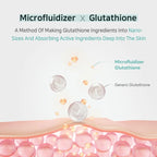 APLB Glutathione Niacinamide Mist Essence 105ml