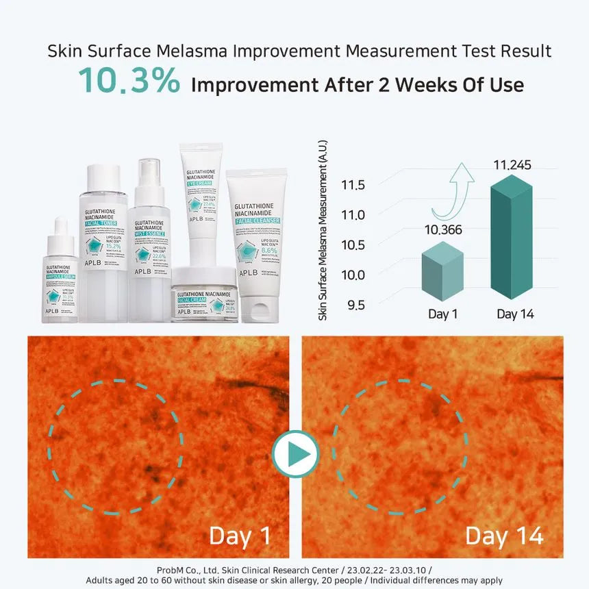 APLB Glutathione Niacinamide Mist Essence 105ml