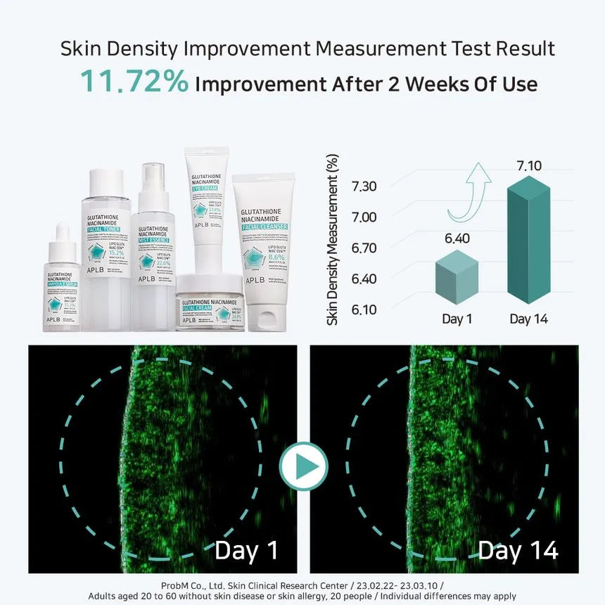 APLB Glutathione Niacinamide Mist Essence 105ml