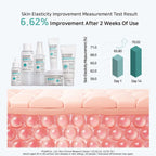 APLB Glutathione Niacinamide Mist Essence 105ml