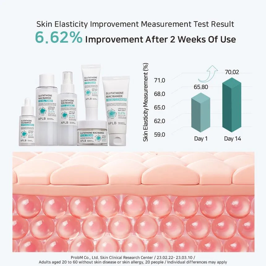 APLB Glutathione Niacinamide Mist Essence 105ml