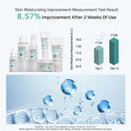 APLB Glutathione Niacinamide Mist Essence 105ml