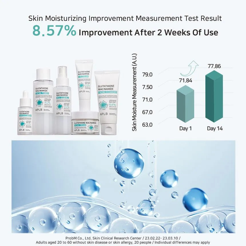 APLB Glutathione Niacinamide Mist Essence 105ml