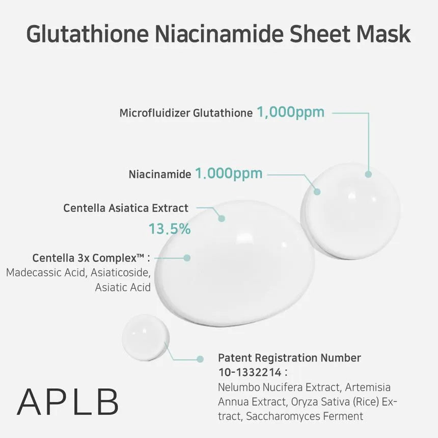 APLB Glutathione + Niacinamide Brightening & Hydrating Sheet Mask 25 ml