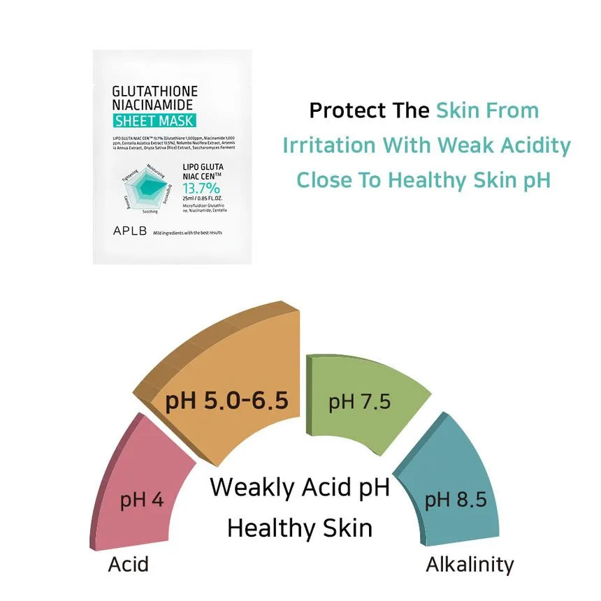 APLB Glutathione + Niacinamide Brightening & Hydrating Sheet Mask 25 ml