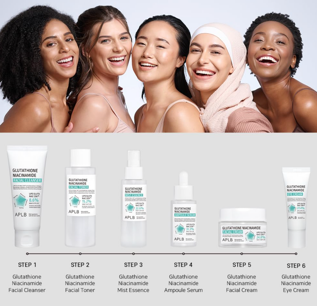 APLB Glutathione Niacinamide Eye Cream 20ml