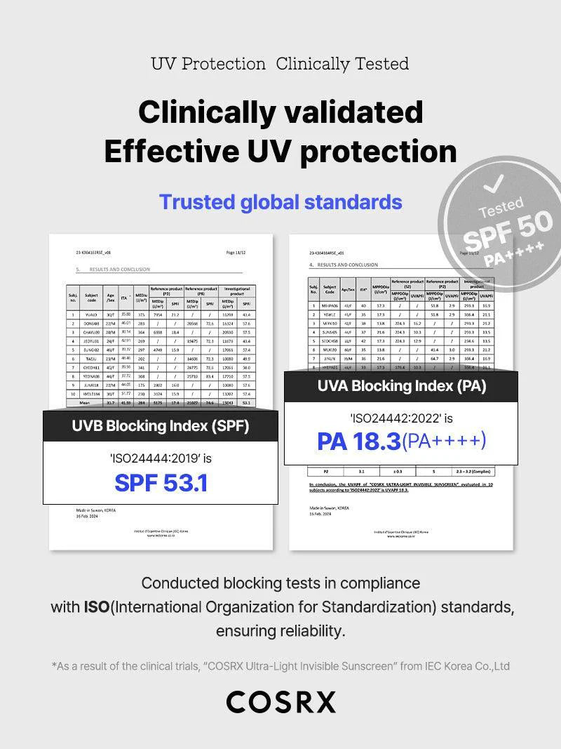 COSRX Ultra Light Invisible Sunscreen SPF 50 PA++++ 50ml