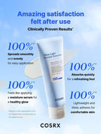 COSRX Ultra Light Invisible Sunscreen SPF 50 PA++++ 50ml