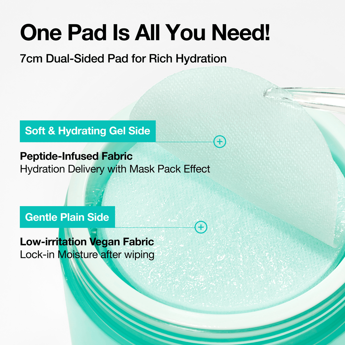 ANUA PDRN 100 Hyaluronic Acid Glow Pad 60ea 180ml