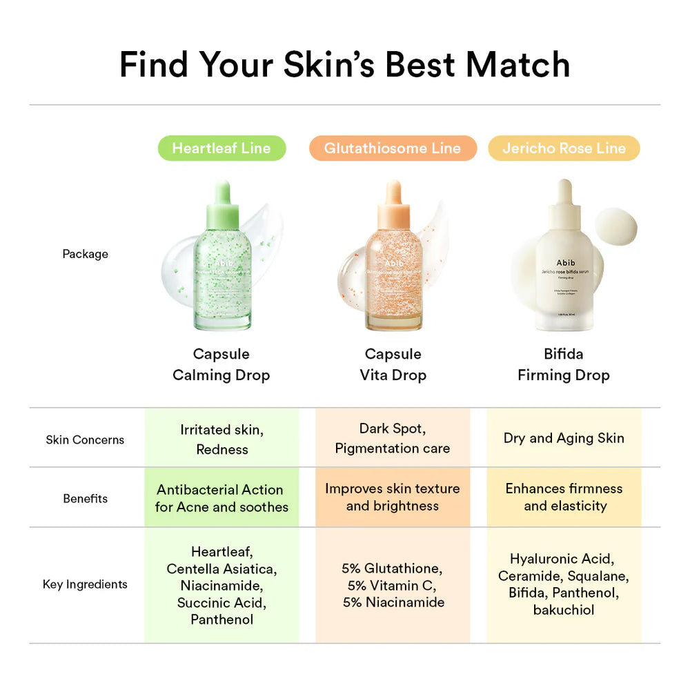 Abib Glutathiosome Dark Spot Serum Vita Drop 50ml