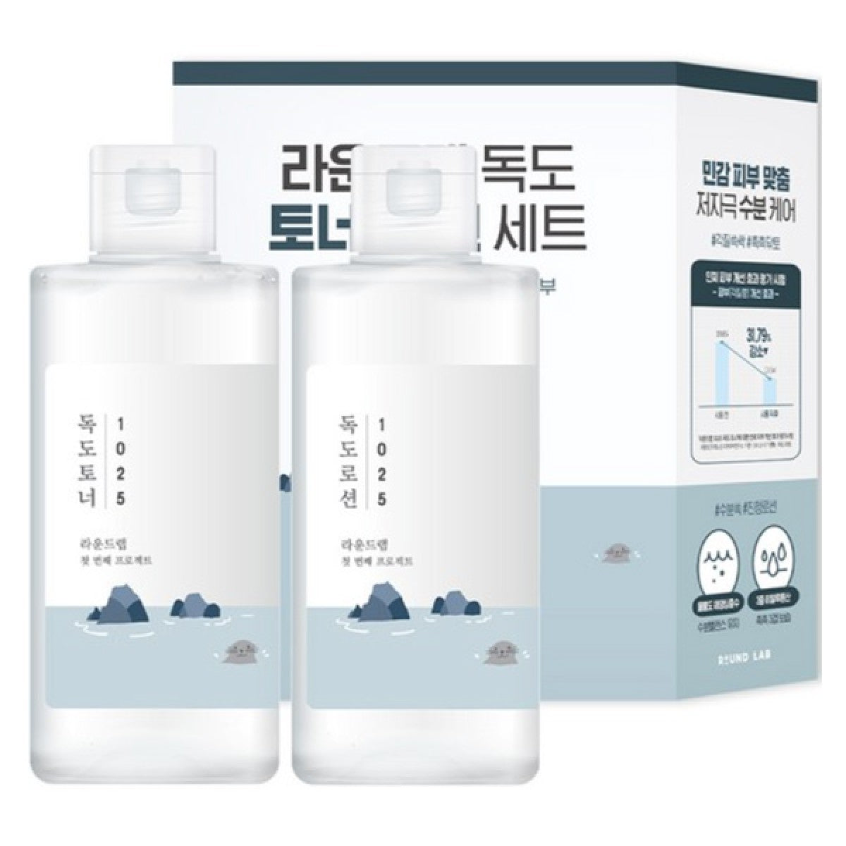 Round Lab 1025 Dokdo Toner & Lotion Special Set 200ml + 200ml