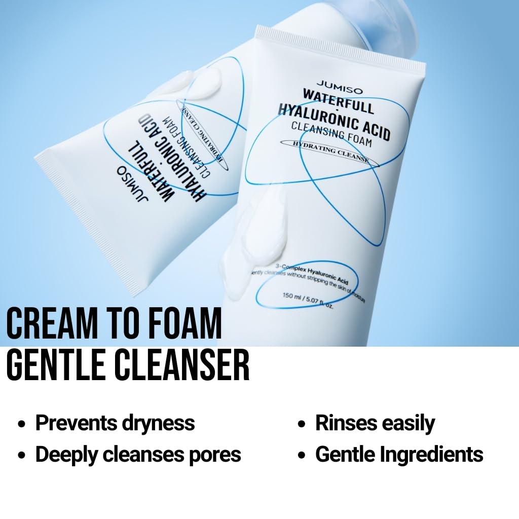 JUMISO Waterfull Hyaluronic Acid Cleansing Foam 150ml detail view