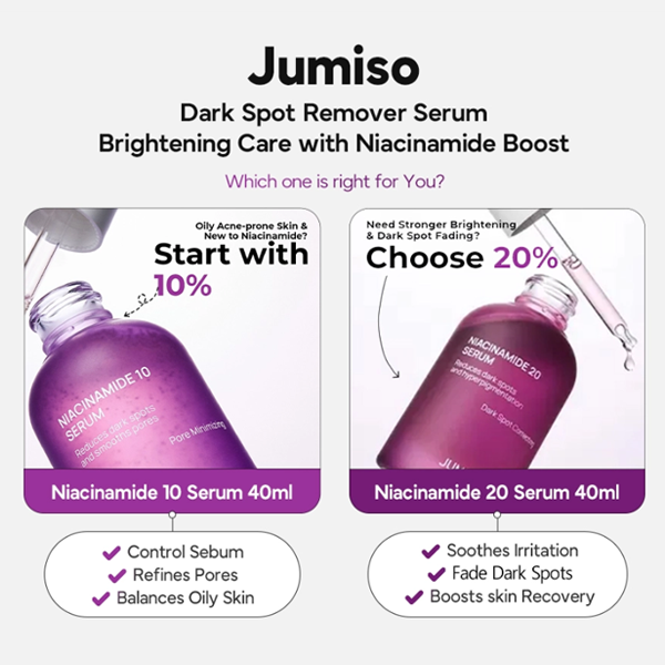 JUMISO Niacinamide 10 Serum 40ml alternate product view