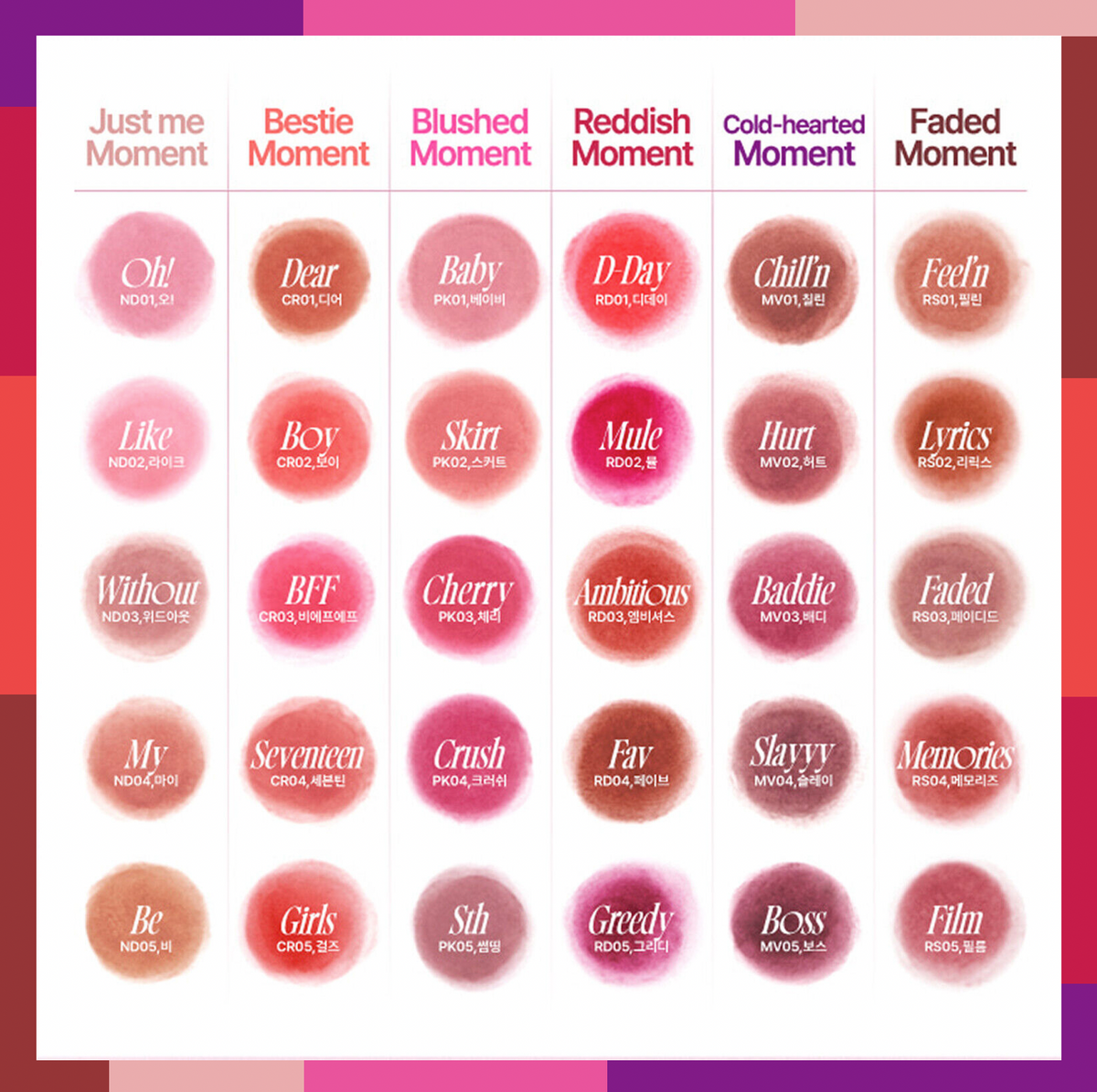 fwee Lip & Cheek Blurry Pudding Pot MV01 Chill’n 5g — shade chart